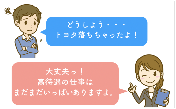 トヨタ期間工の入社祝い金が満額でもらえる派遣会社の選び方  ザ期間 