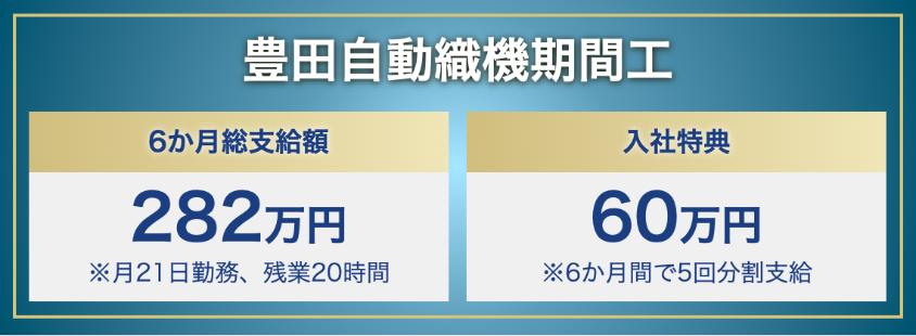 豊田自動織機期間工の6ヶ月総支給額と入社祝い金情報